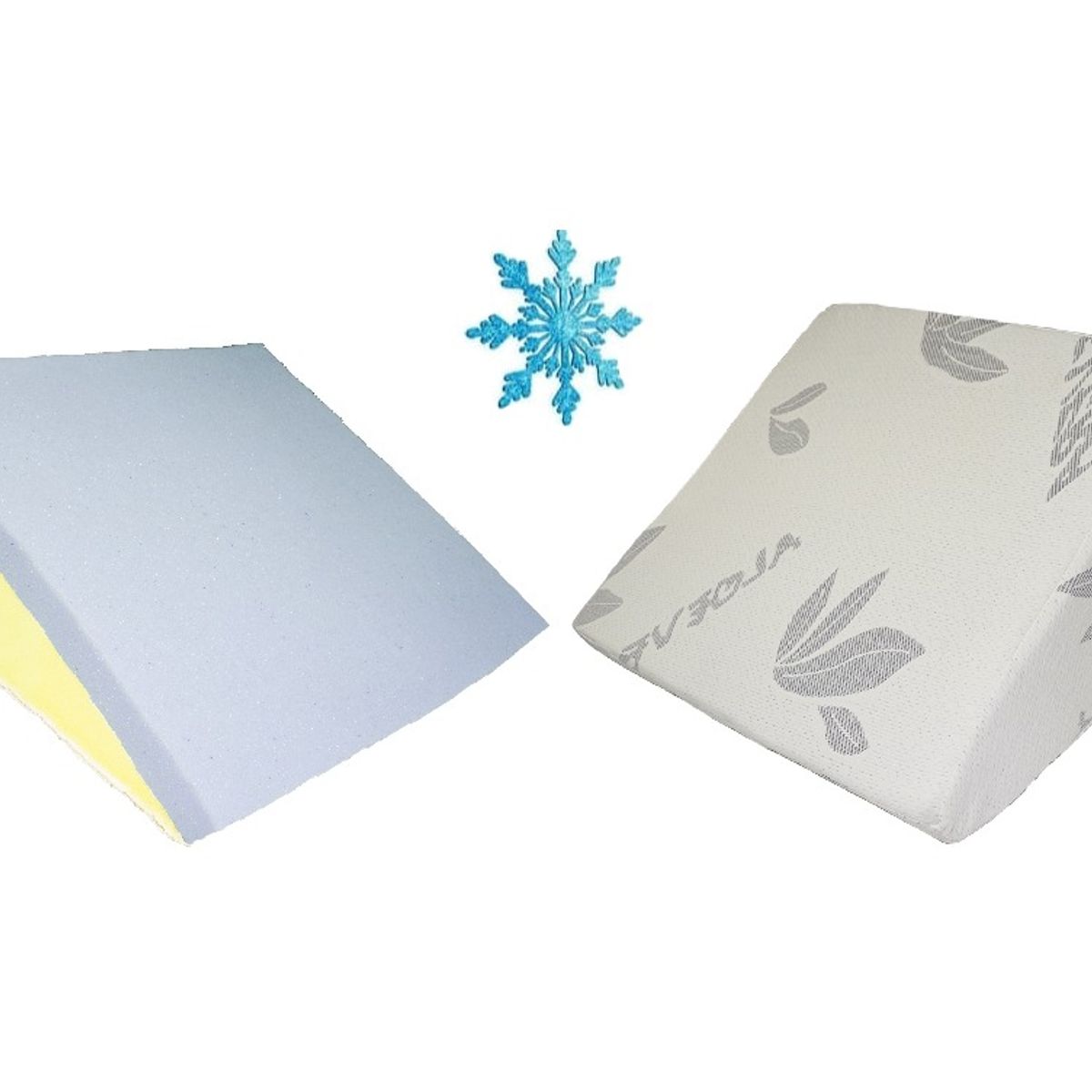 TERAFLEX - ALMOHADA COJIN ANTIREFLUJO CON GEL MEMORY FOAM ALOE VERA 64x60x30 CM