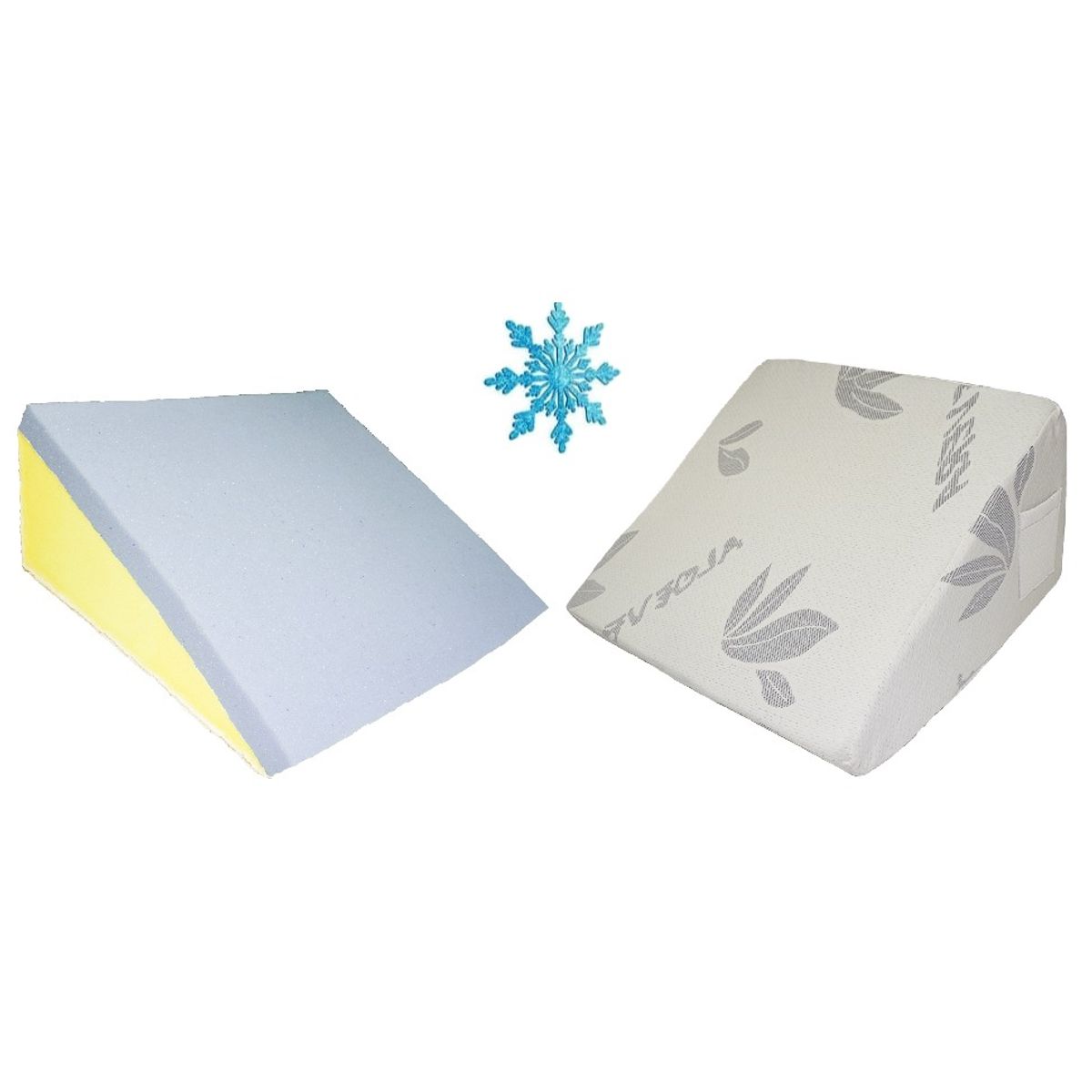 TERAFLEX - ALMOHADA COJIN ANTIREFLUJO CON GEL MEMORY FOAM ALOE VERA 64x60x30 CM