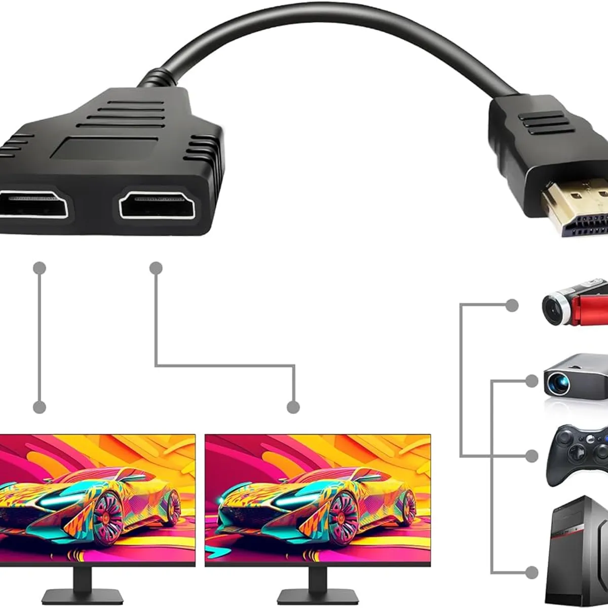 GENERICO - Cable Divisor HDMI 1 en 2 – Conecta Dos Pantallas Simultáneamente en Alta Definición