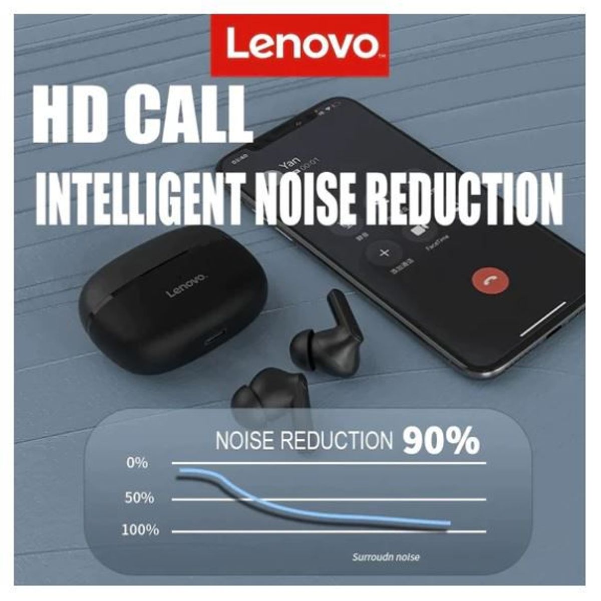 LENOVO - Audífonos Bluetooth Lenovo HT05 TWS
