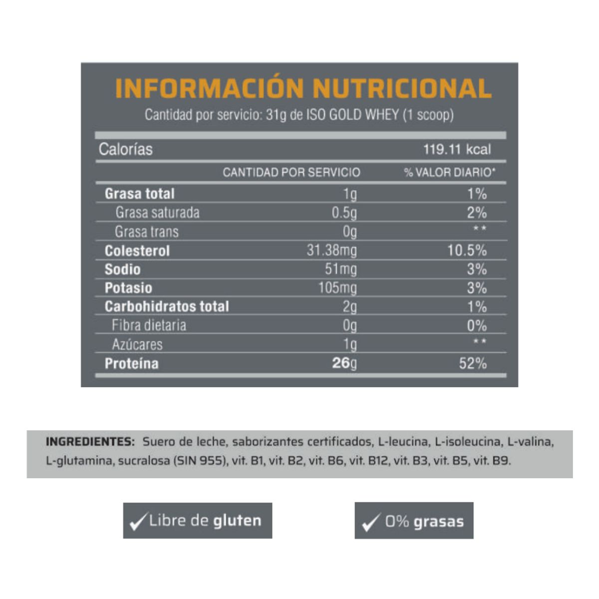 LEVEL PRO - LEVEL PRO Iso Gold Whey 1.1 kg Vainilla + Regalos