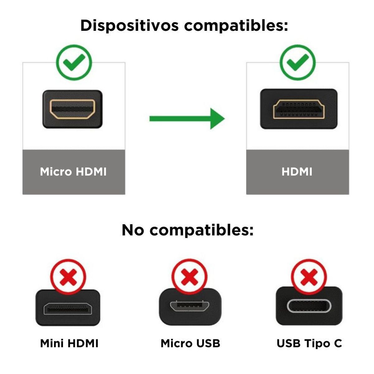 GENERICO - Cable HDMI a Micro HDMI 1.8 metros