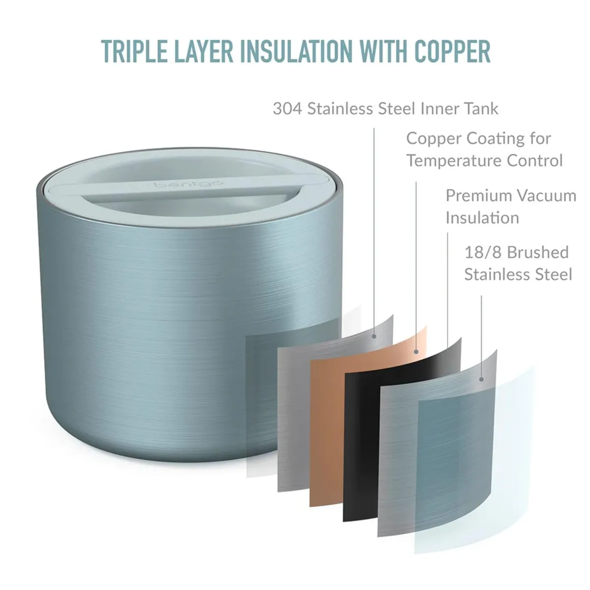 BENTGO - Contenedor de Alimentos de Acero Inoxidable Bentgo - Aqua