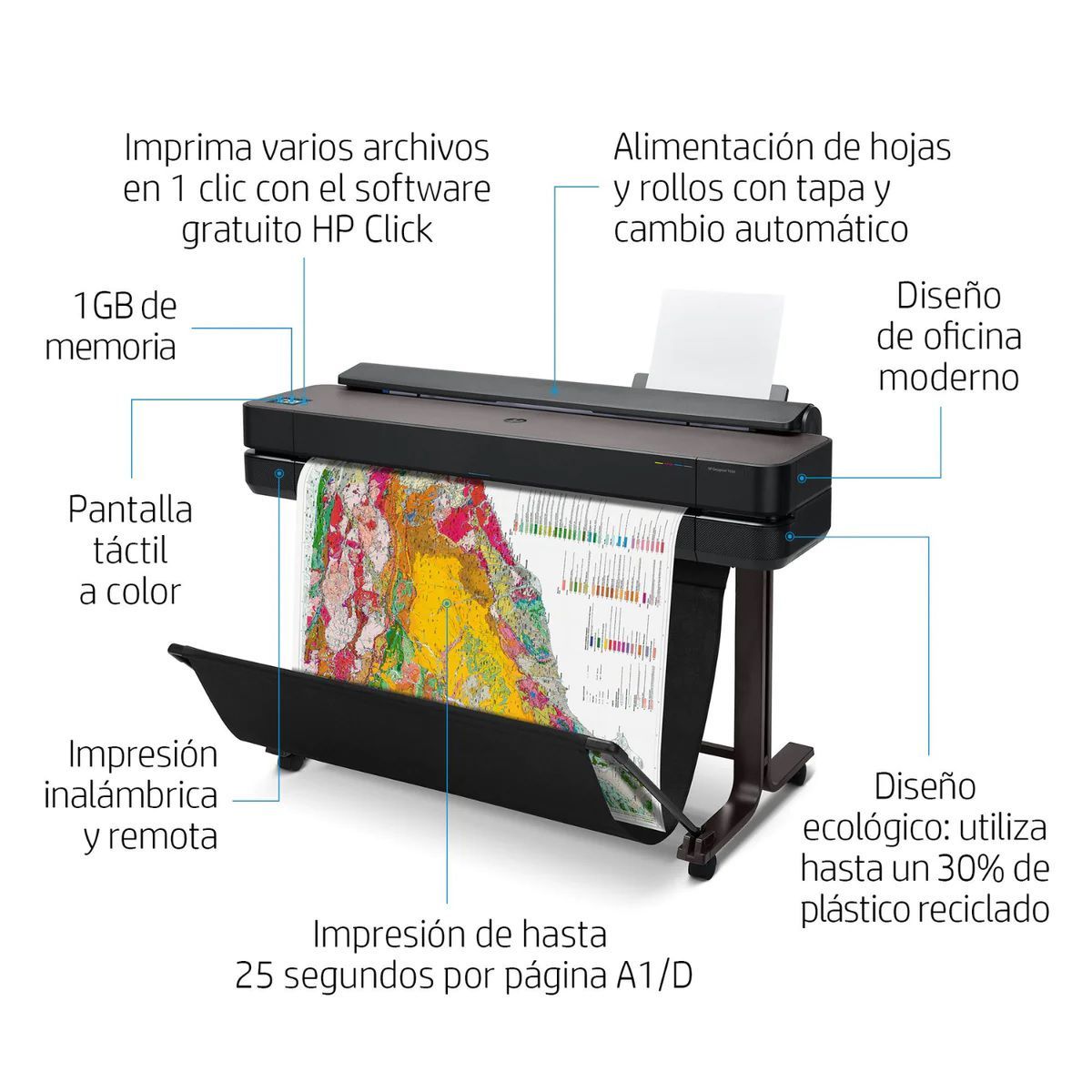 GENERICO - Impresora Plotter de gran formato HP DesignJet T650 de 36"  A-0 5HB10D