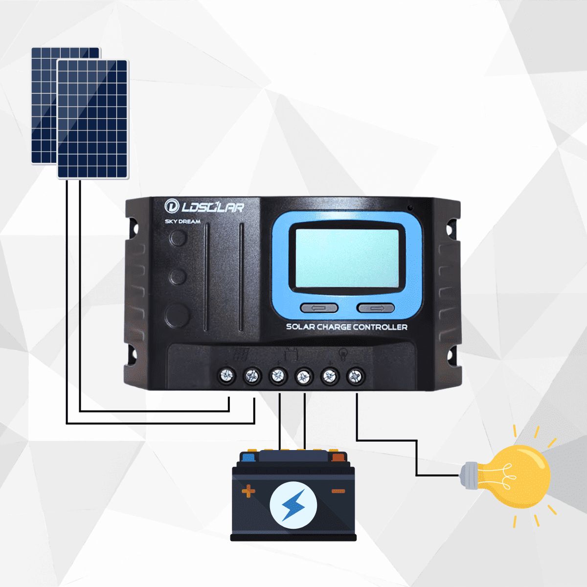 GENERICO - CONTROLADOR SOLAR 10AH - PWM