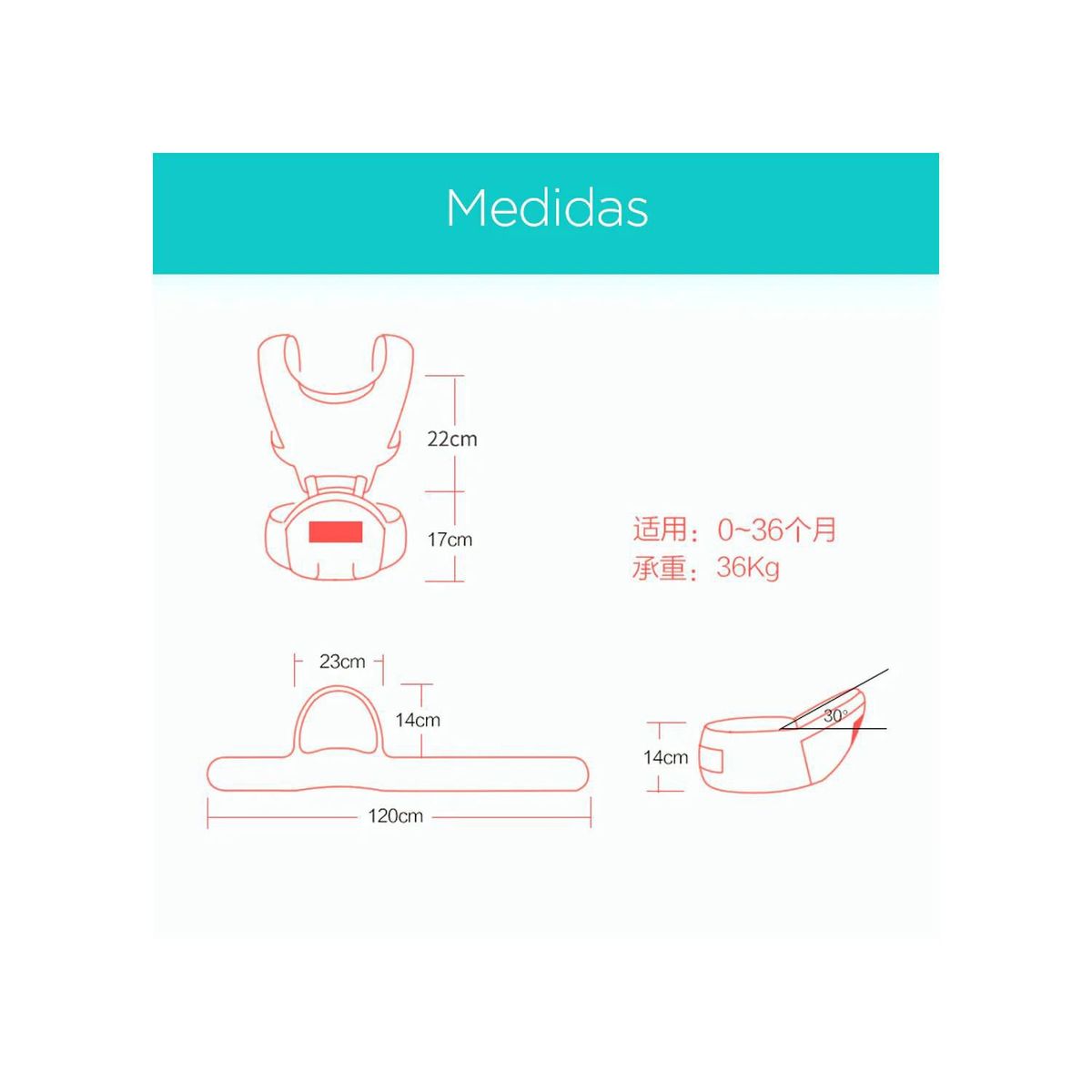 GENERICO - Canguro Para Bebé Ergonómico Ballena 3 en 1 Verde Agua