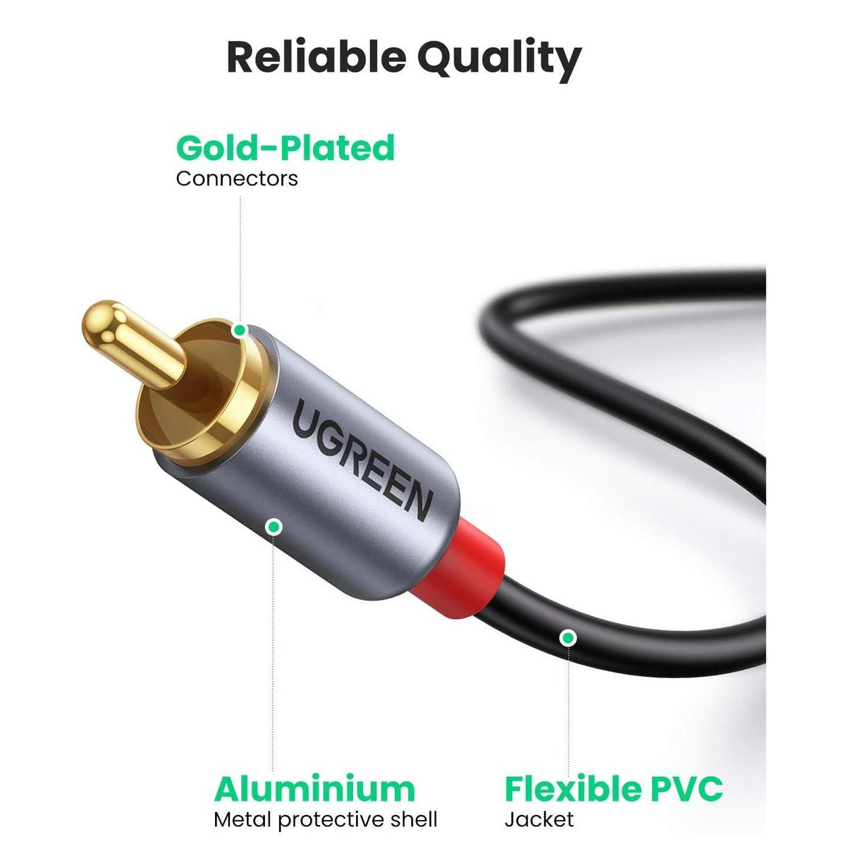 UGREEN - Cable Audio USB-C RCA x2 Ugreen 1.5 metros Adaptador CM451 - 20193