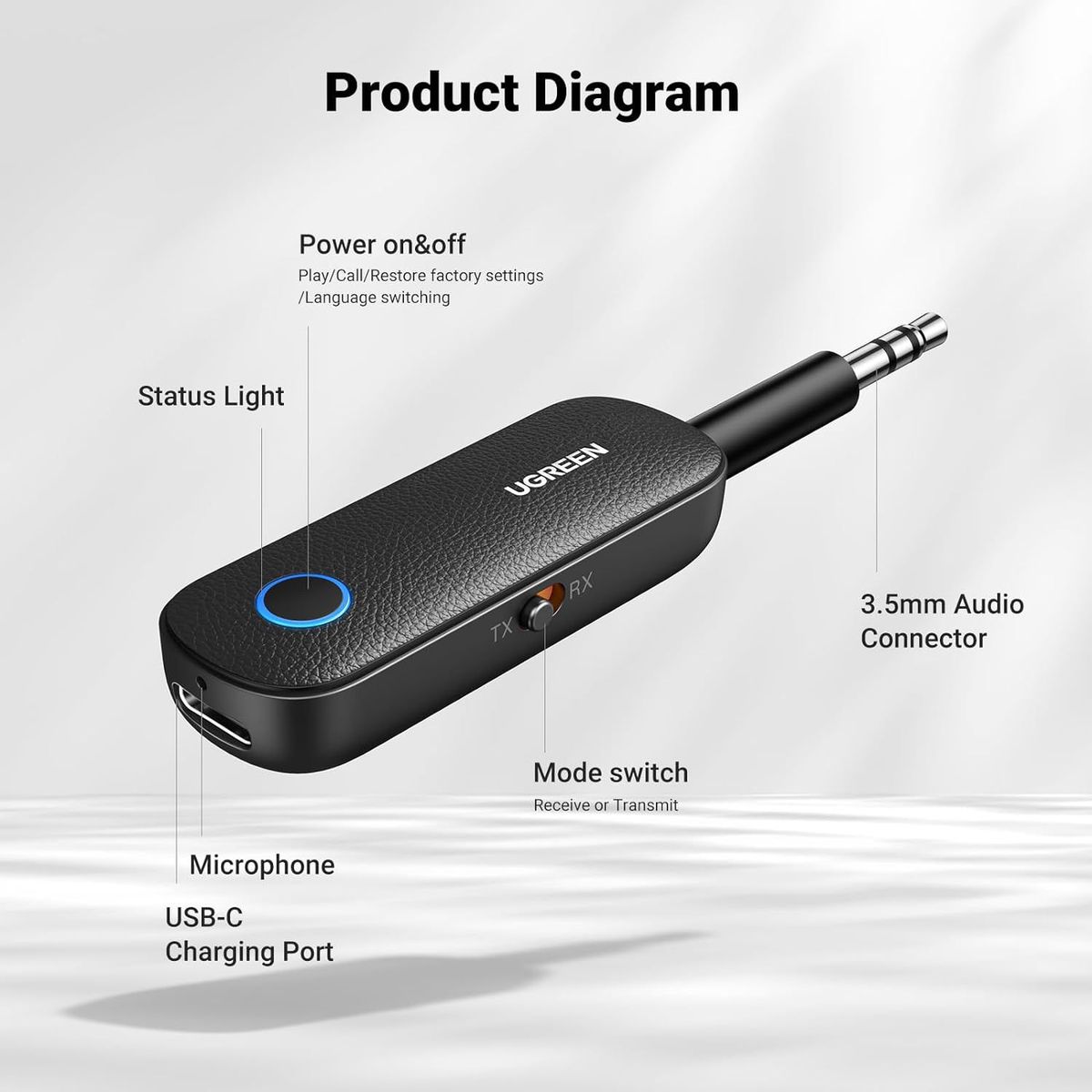 UGREEN - Adaptador Transmisor Receptor 3.5mm Bluetooth 5.0 Ugreen CM403 - 80893