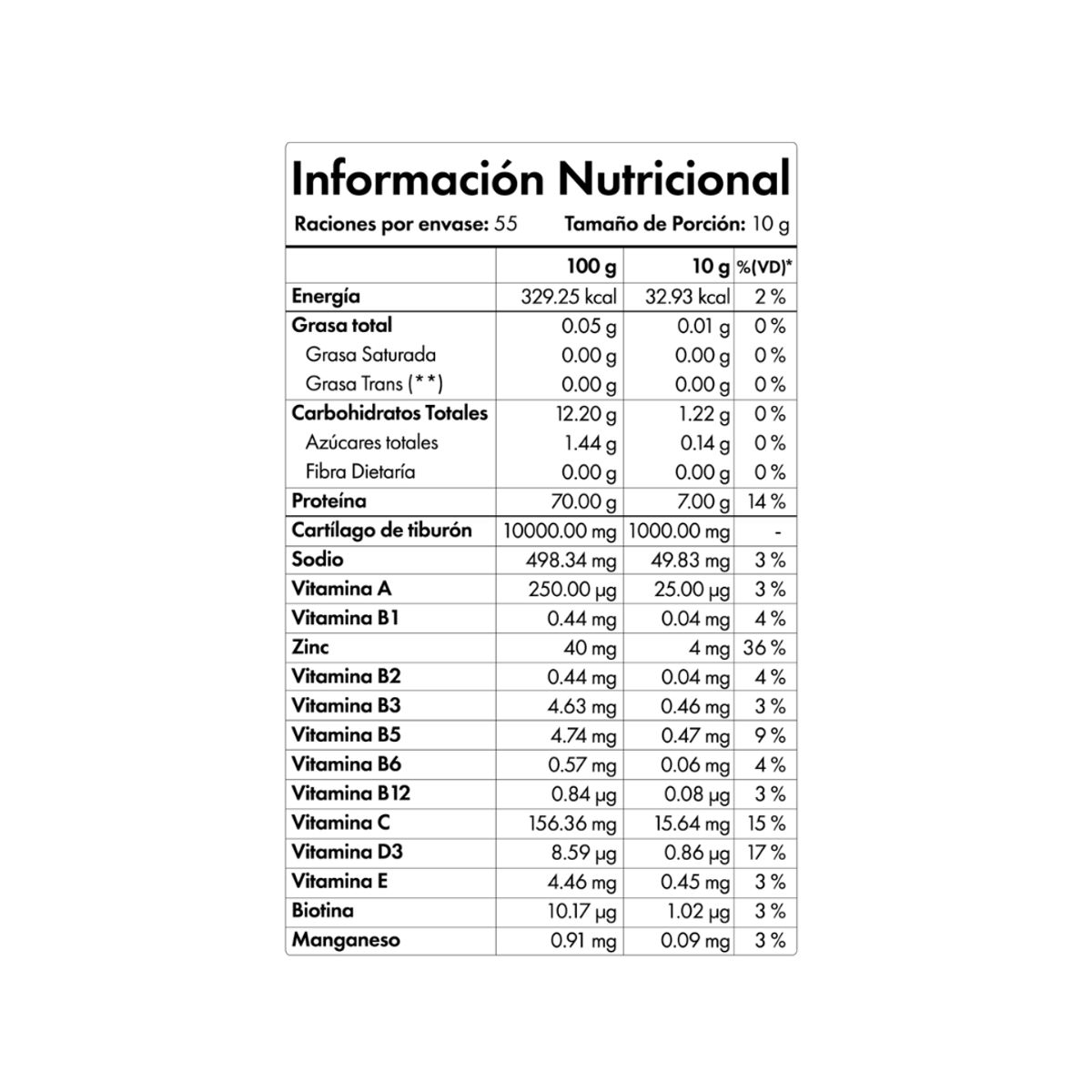 NIBRAY - Colageno Hidrolizado con Cartílago de Tiburón NibCart Premium