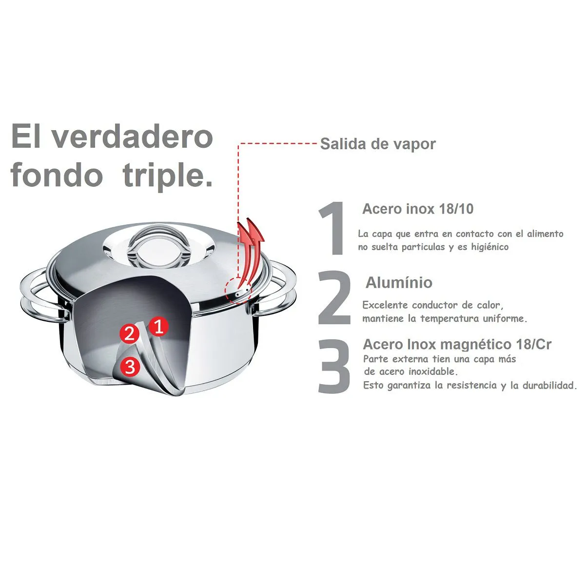 TRAMONTINA - Olla solar 24cm 570lt 62504240 Tramontina