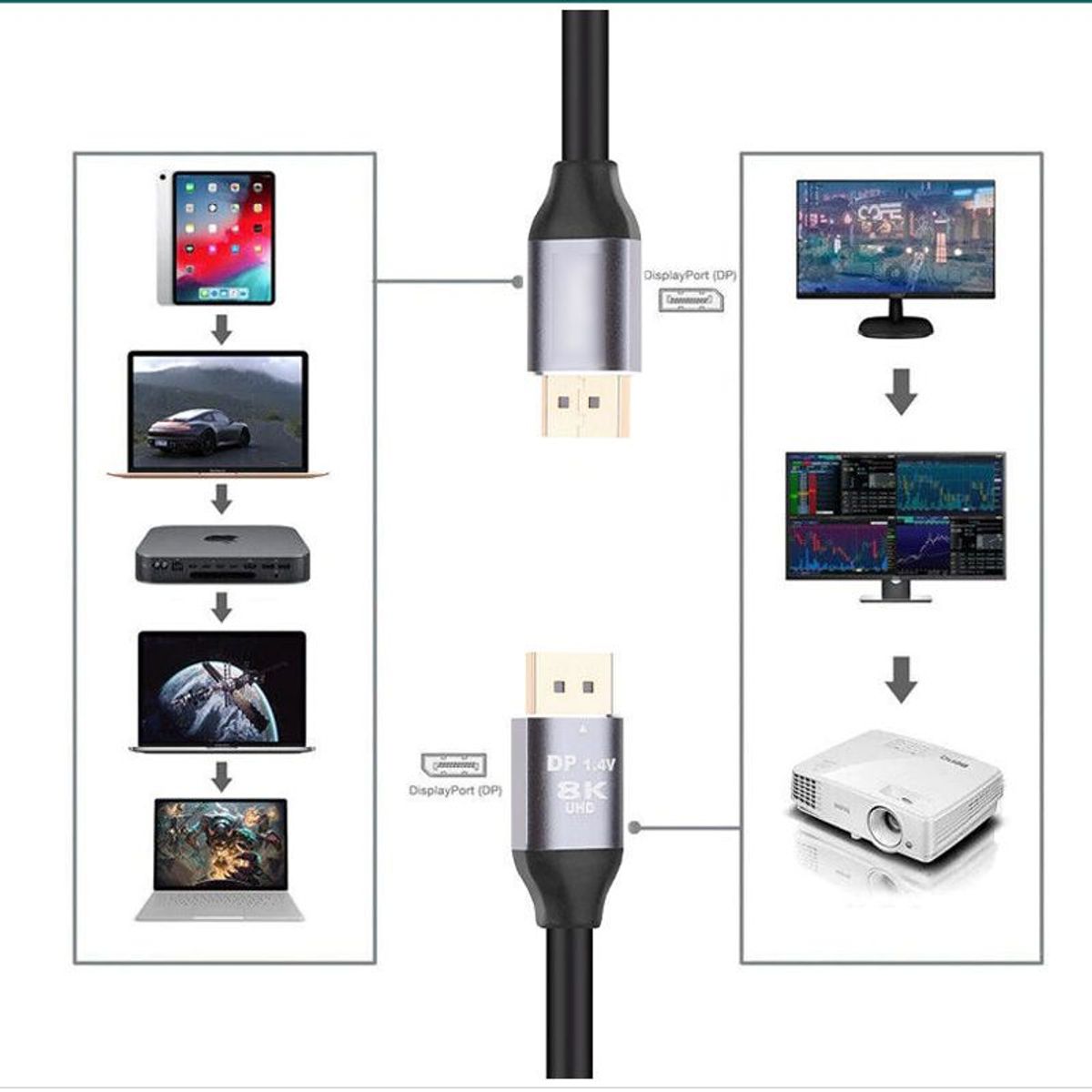 GENERICO - Cable Displayport a Display port 2 metros 8K 1.4 60hz ultra HD DP