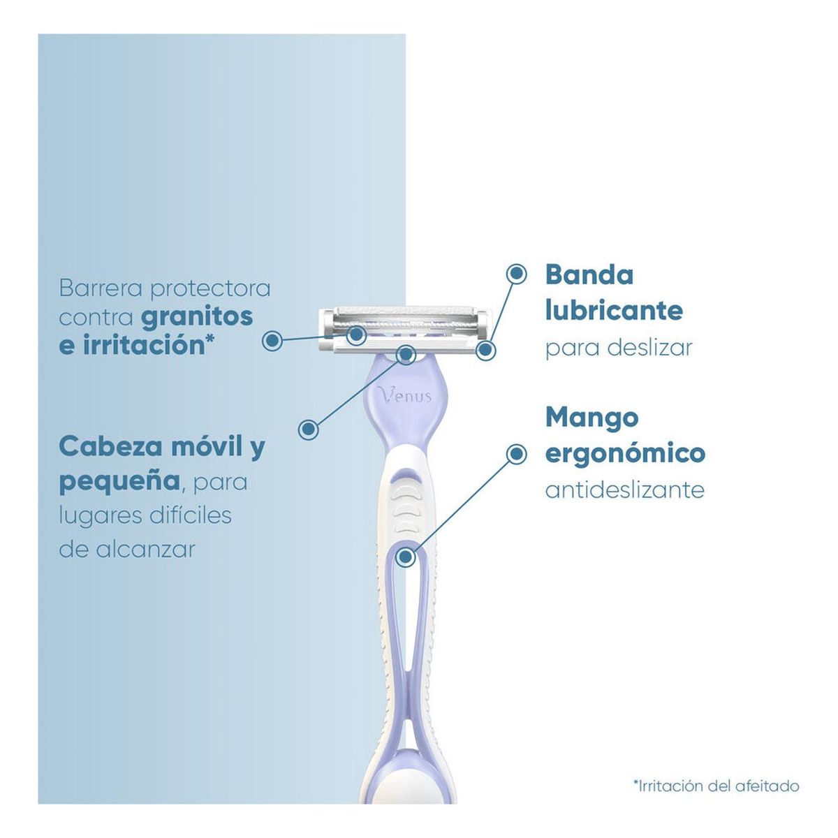 GILLETTE - Maquina De Afeitar Gillette Venus Íntima Desechable 2 un