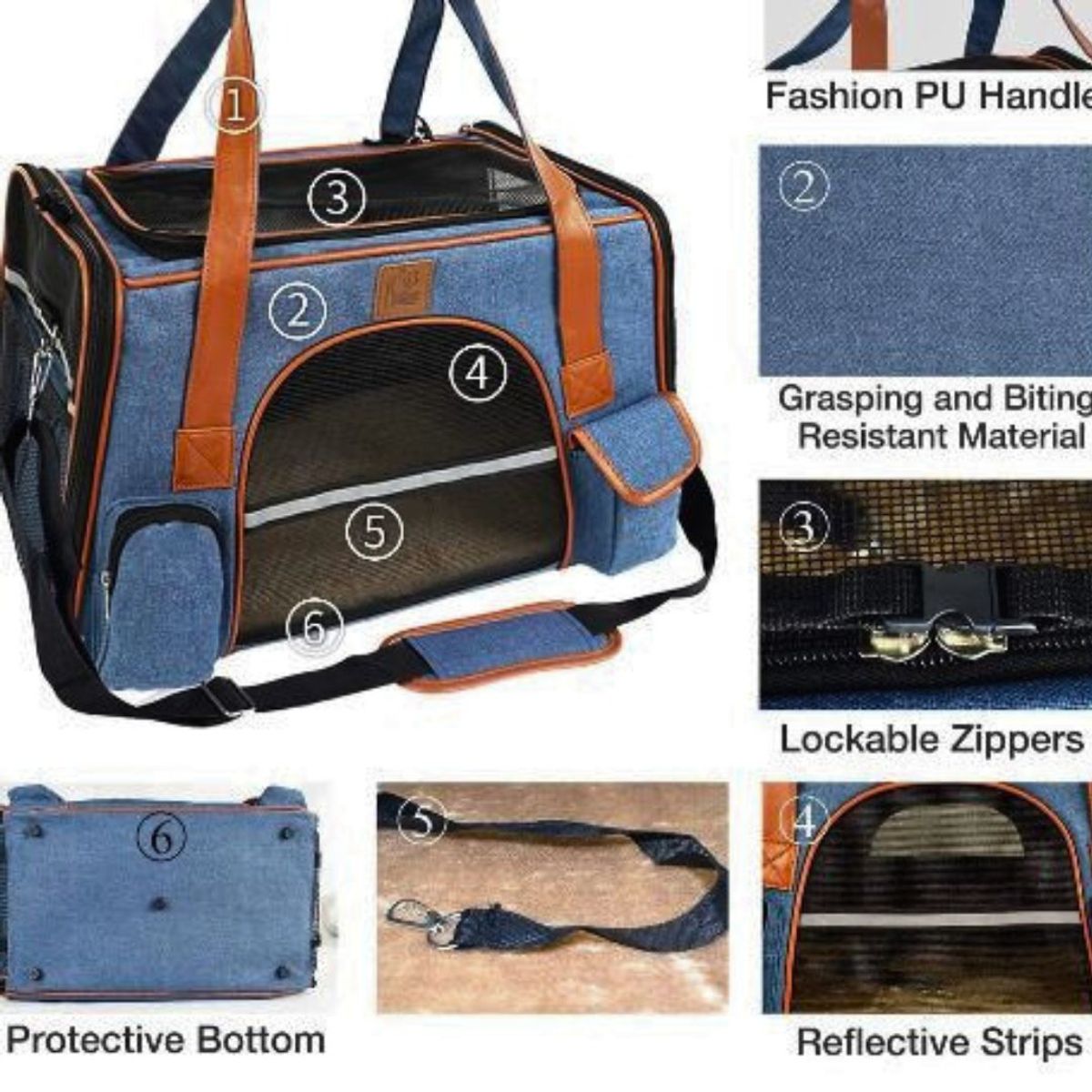 GENERICO - Maletín de Viaje para Mascotas Azul