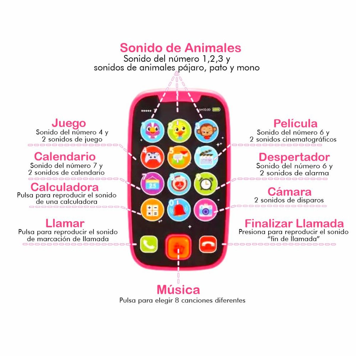 BABY - Mi Primer Smartphone para Bebés con Sonidos y Luces ROSADO