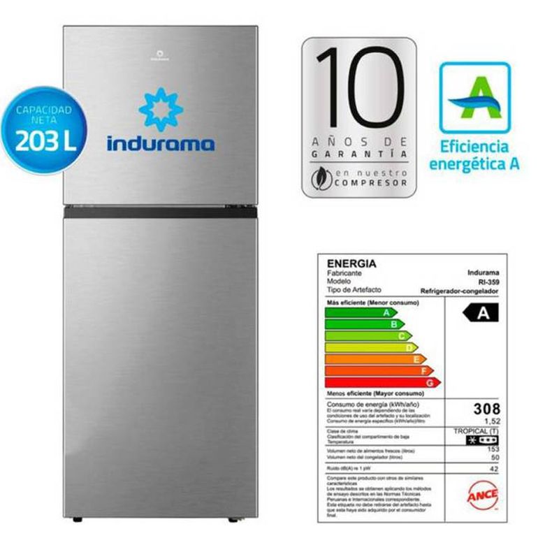 INDURAMA - Refrigeradora Indurama RI-359 No Frost 203L