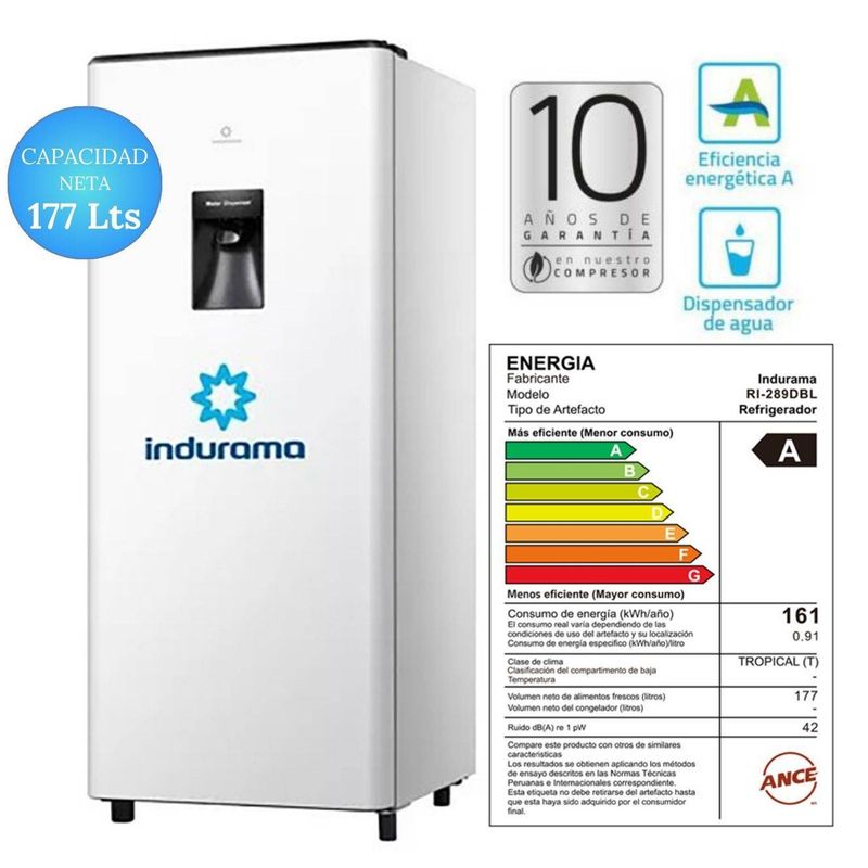 INDURAMA - Refrigeradora Indurama 177 Lt RI-289DBL Blanco