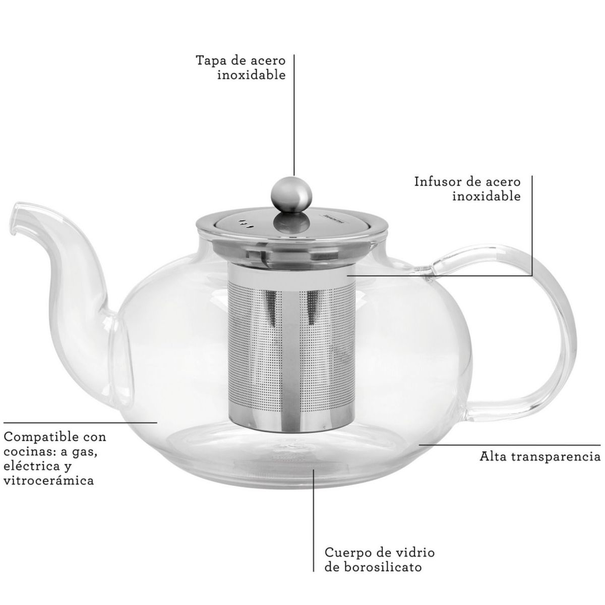 TRAMONTINA - Tetera Para Té De Vidrio Y Acero Inoxidable Infusor De 1L Tramontina