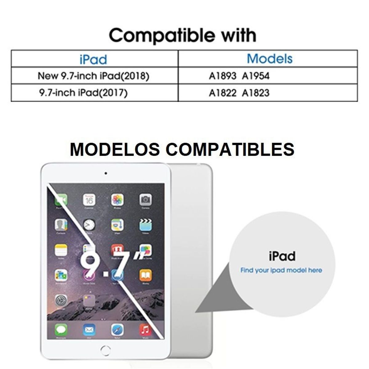 GENERICO - Funda Armor Anti Gopes para iPad 9.7 5ta A1822 A1823 Case Protector