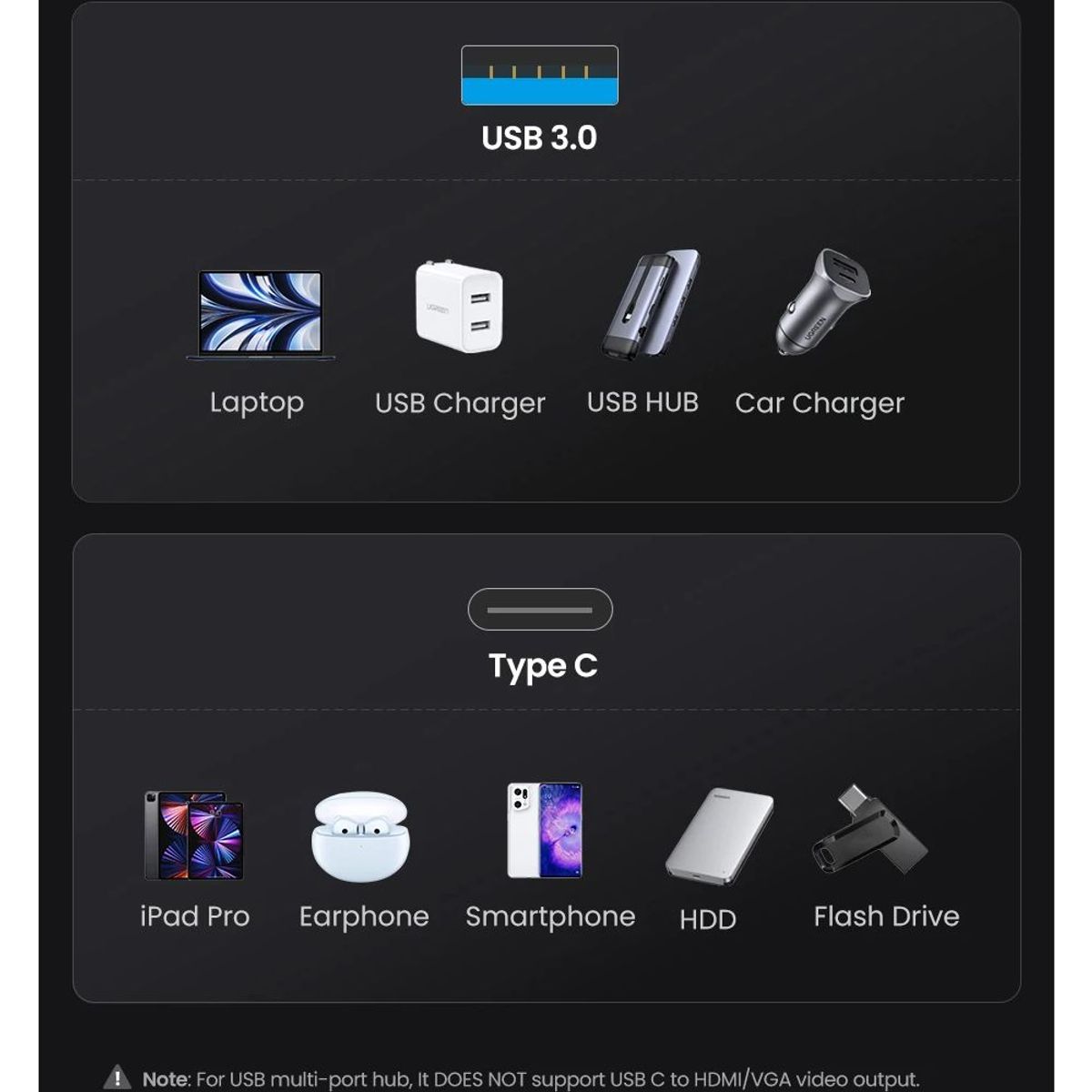 UGREEN - Adaptador USB 3.0 macho a USB tipo C hembra - UGREEN