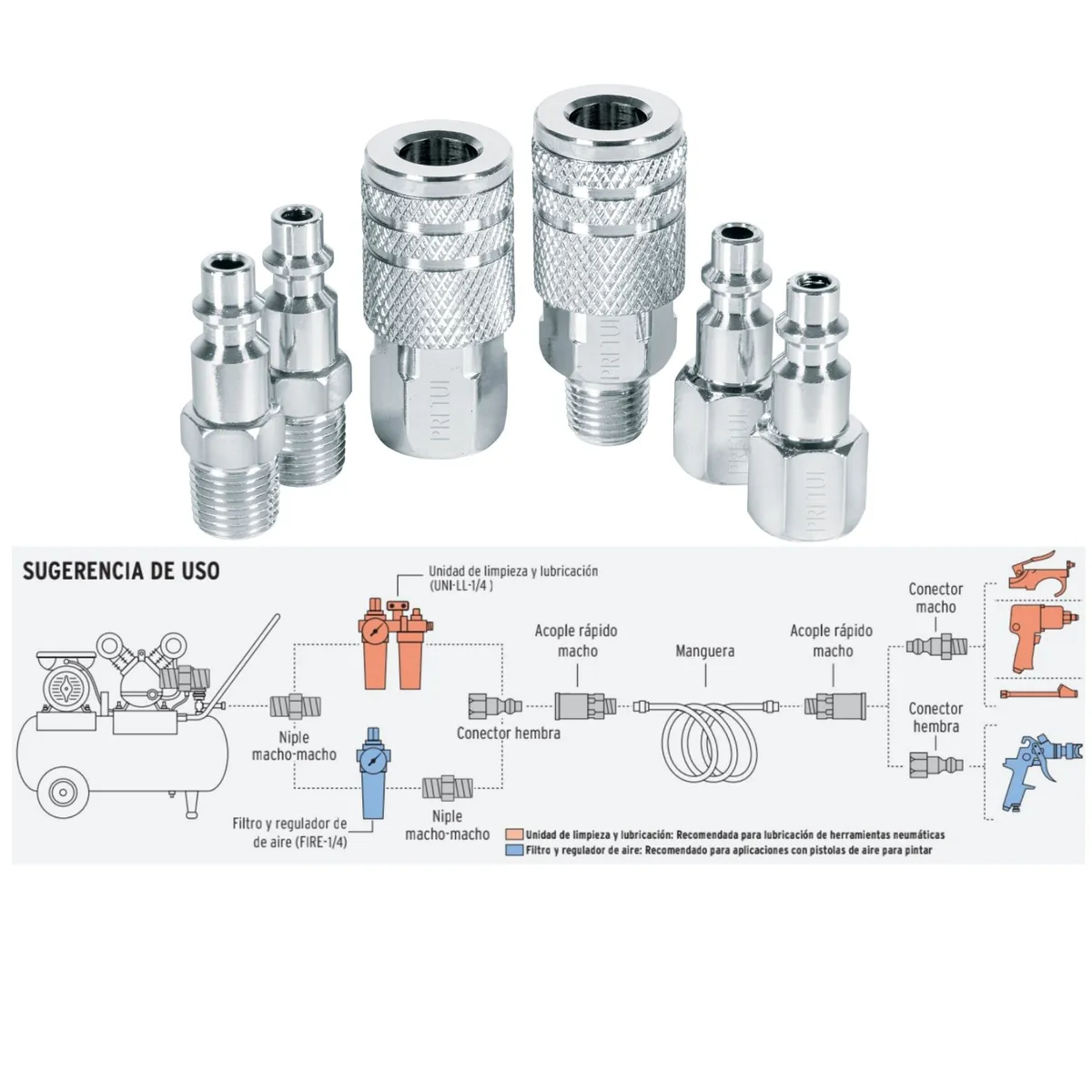 TRUPER - Kit Manguera de aire para compresor, 15m Pretul, 6 conectores rápidos.