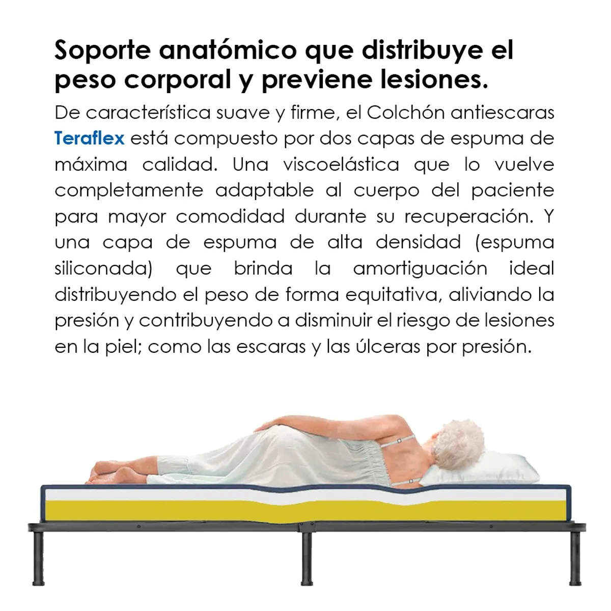 TERAFLEX - TOPPER QUEEN SOBRECOLCHON ESPUMA VISCOELASTICA TERAFLEX 203x150x8 CM