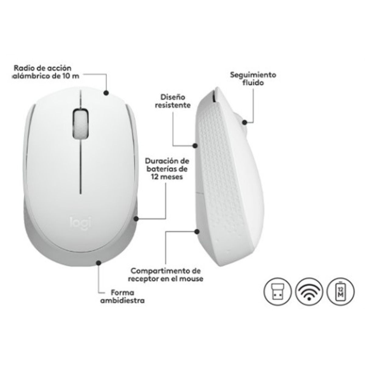 LOGITECH - Mouse Logitech M170 Inalámbrico-Blanco