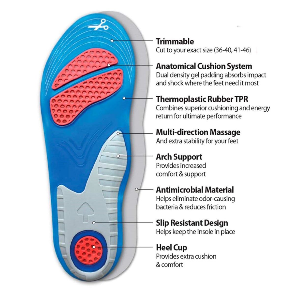 GENERICO - Plantillas de gel  Confort
