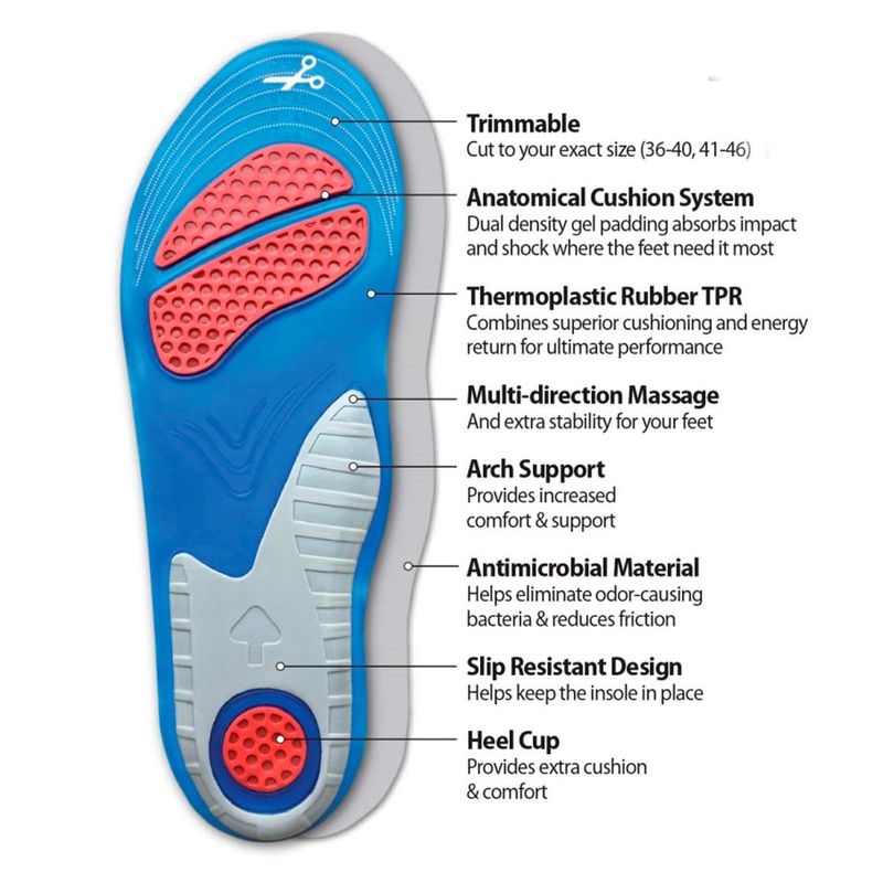 GENERICO - Plantillas de gel  Confort