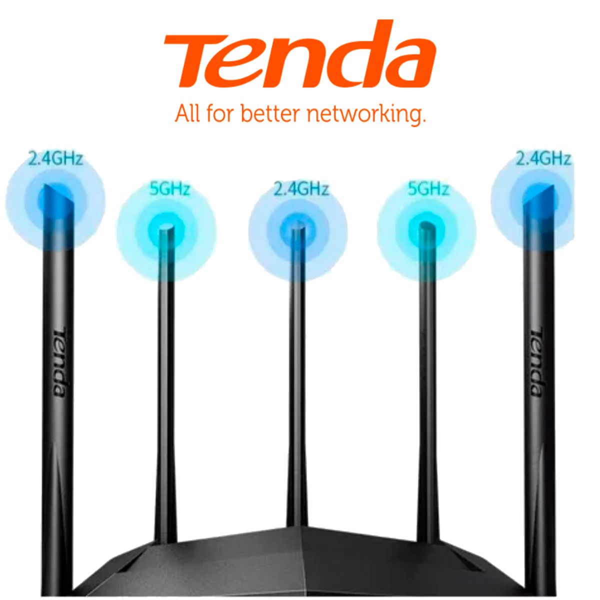TENDA - Tenda AC8 Router Inalambrico Ac1200 WiFi Doble Banda 4 Antenas Externa