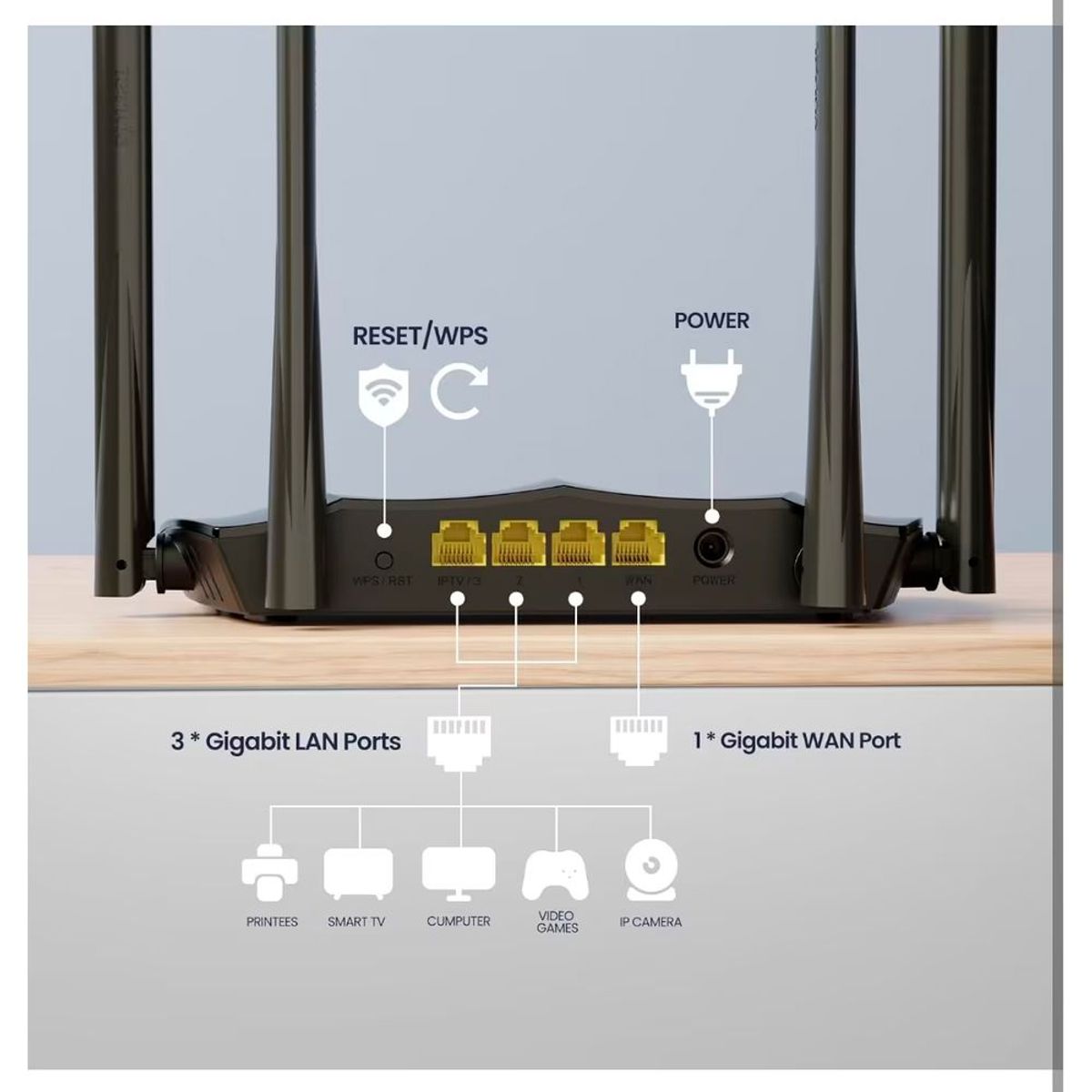 TENDA - Tenda AC8 Router Inalambrico Ac1200 WiFi Doble Banda 4 Antenas Externa