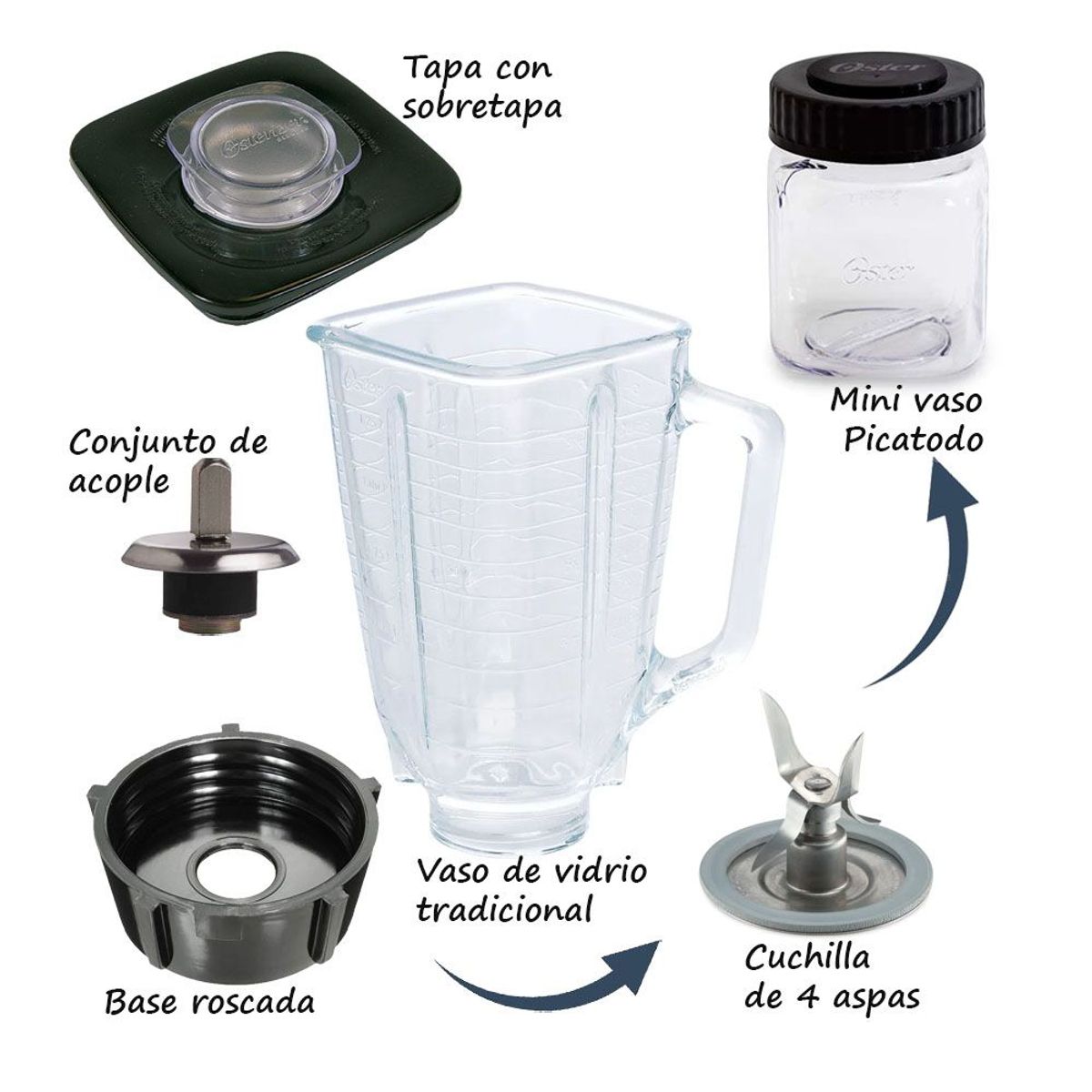 OSTER - Repuestos Oster Kit de Accesorios para Licuadoras