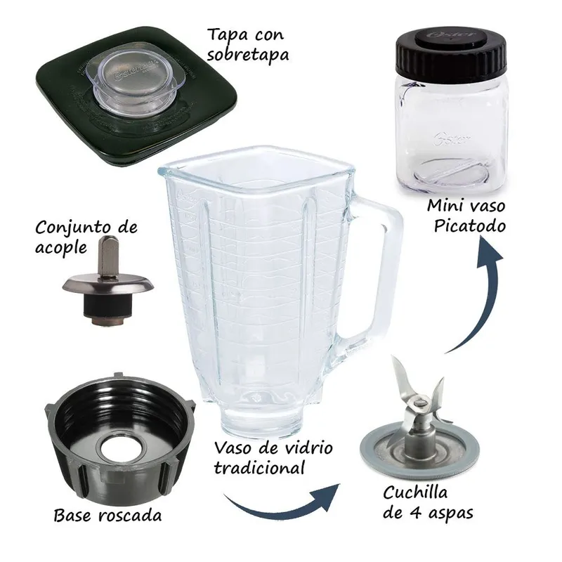 OSTER - Repuestos Oster Kit de Accesorios para Licuadoras