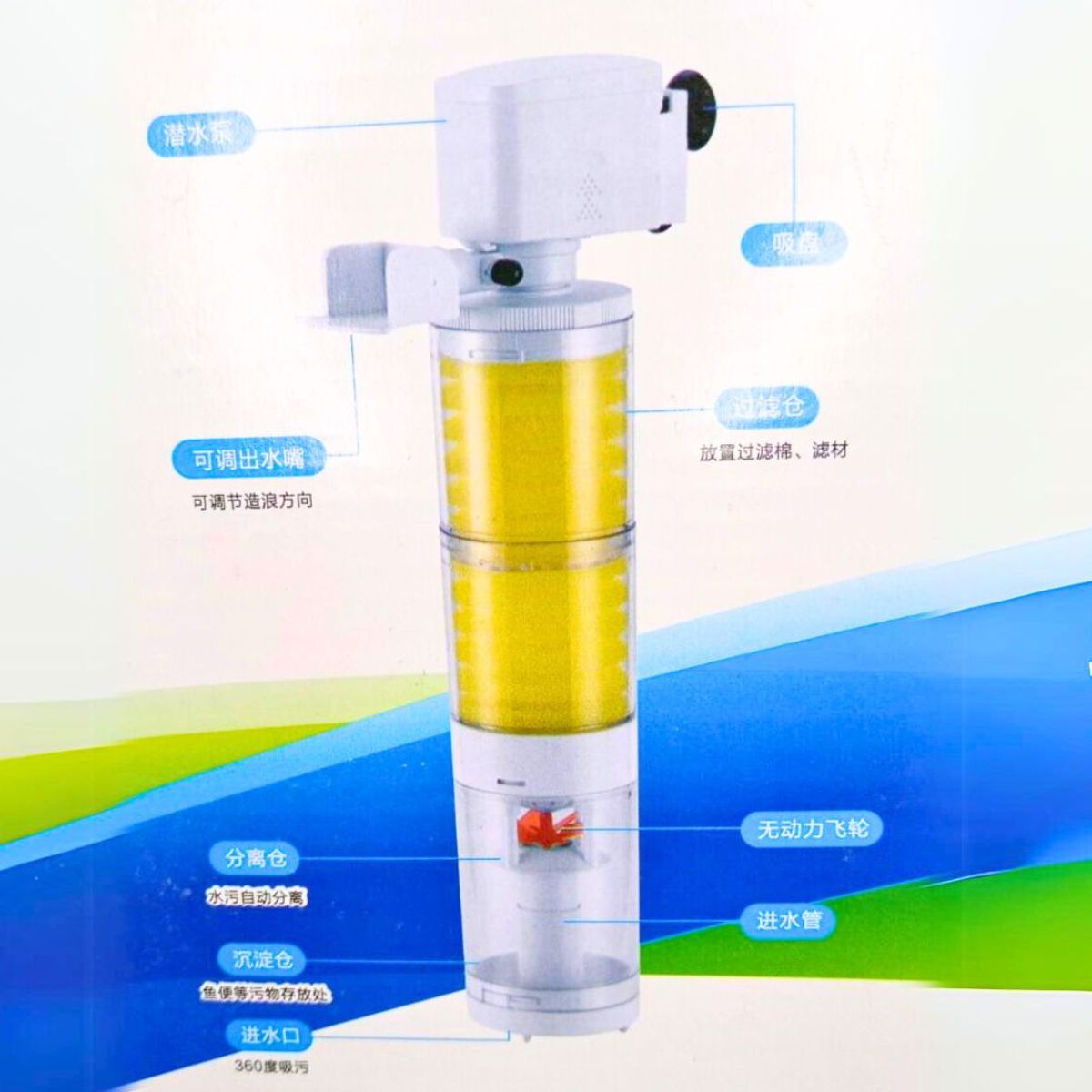 SOBO - SOBO FILTRO MULTIFUNCIONAL AQ-103F