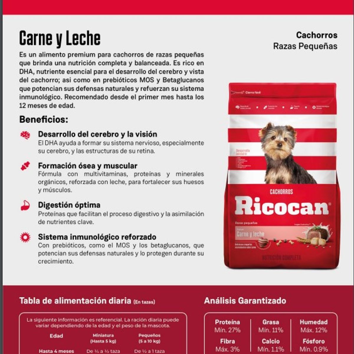 GENERICO - Comida Cachorro Raza Pequeña Ricocan De Carne Y Leche 8Kg