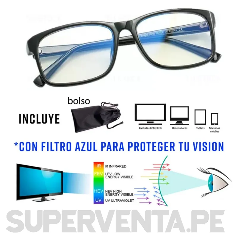 Redlemon Luz Azul Precio De Lentes Protectores Para Computadora