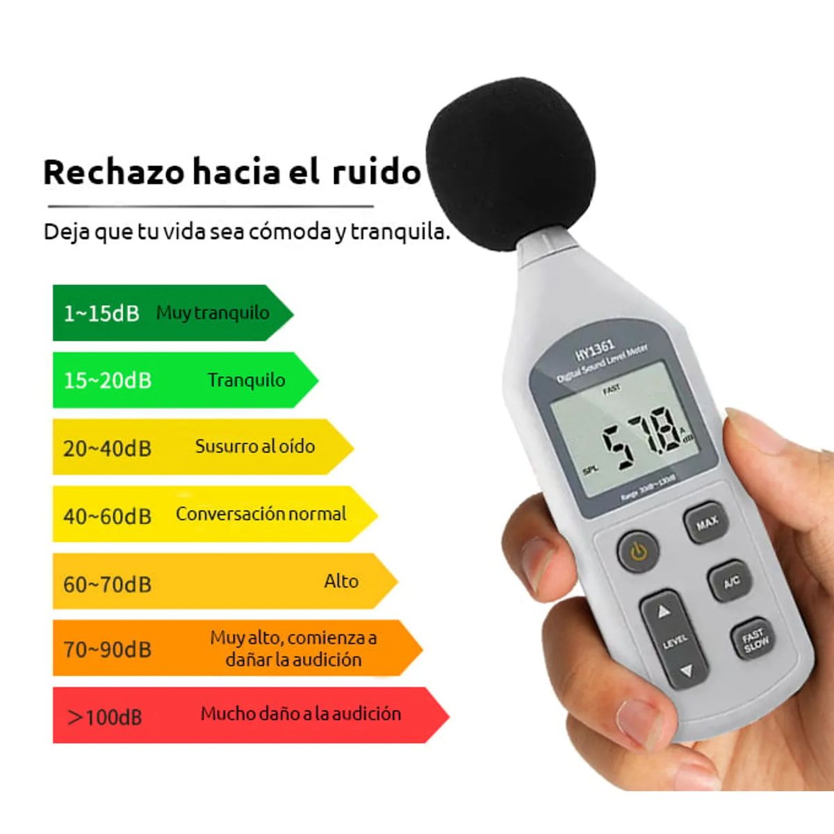 JPSYSTEMS - Sonómetro digital portátil decibelios ponderación A C con software usb