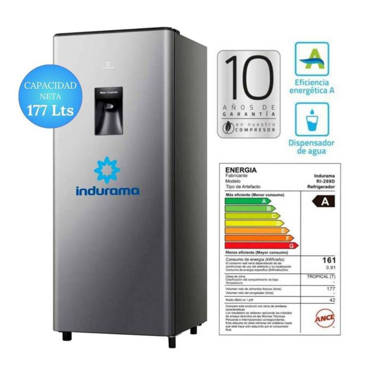 INDURAMA - Refrigeradora Indurama RI-289D Croma Autofrost 177L