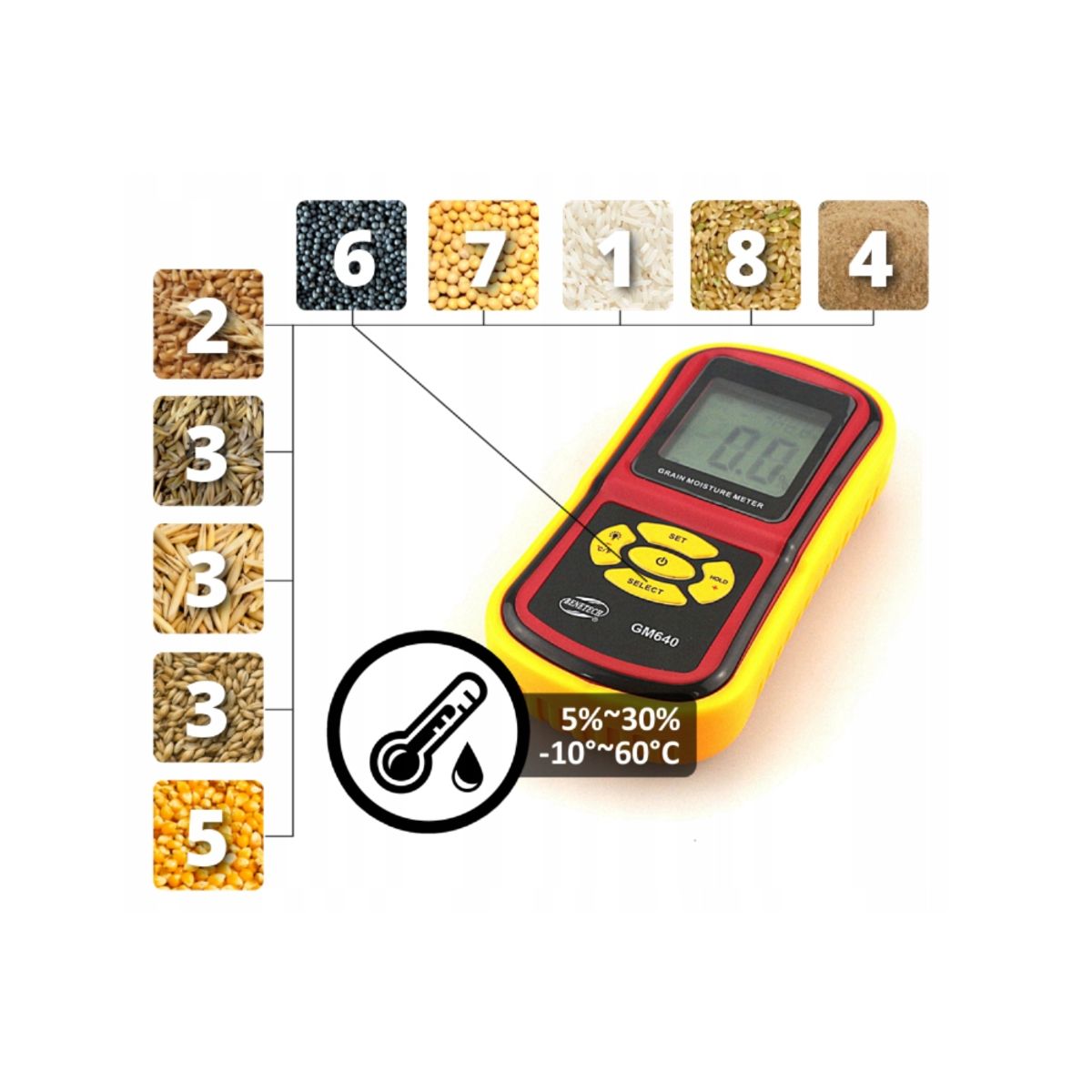 BENETECH - Medidor de Humedad y Temperatura de Granos - BENETECH GM640