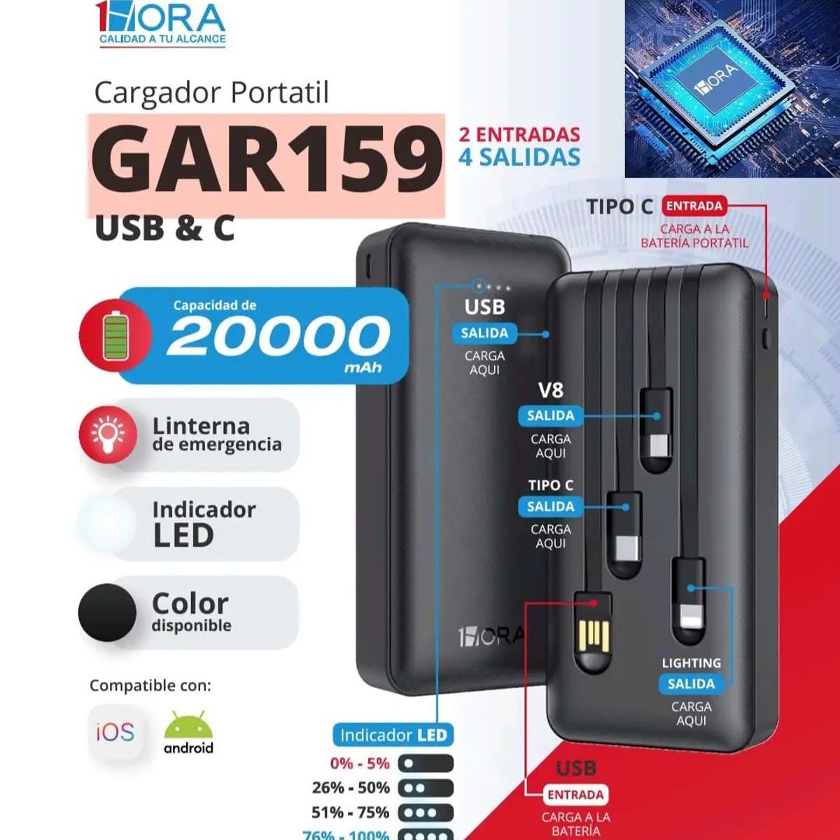 GENERICO - 1Hora Power Bank 20000mAh GAR159 Multiples Salidas