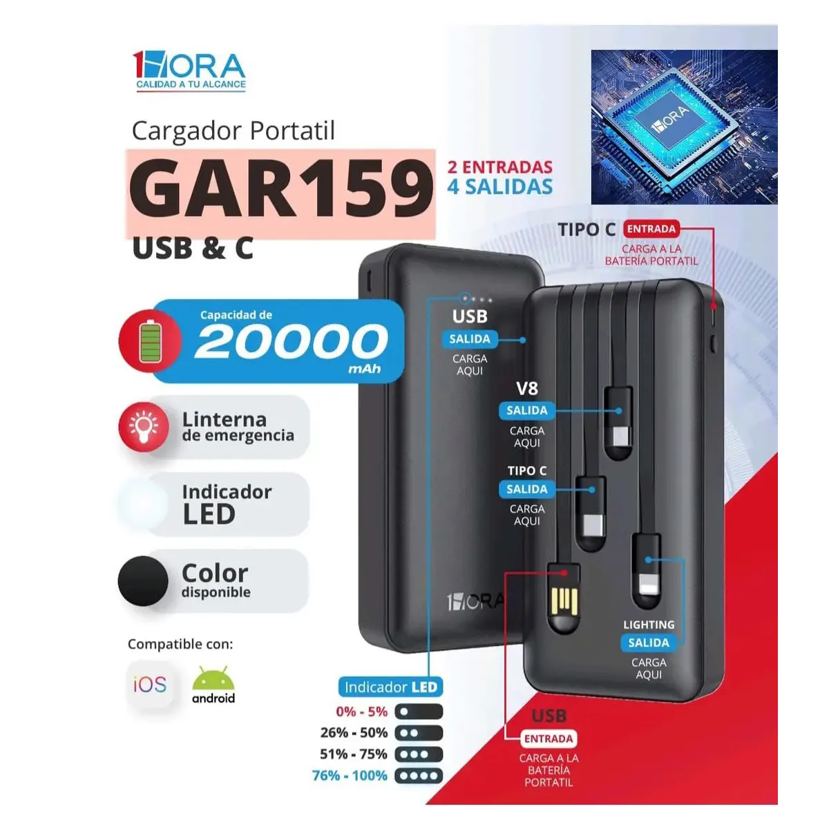 GENERICO - 1Hora Power Bank 20000mAh GAR159 Multiples Salidas