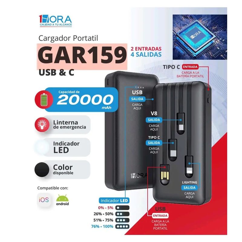 GENERICO - 1Hora Power Bank 20000mAh GAR159 Multiples Salidas