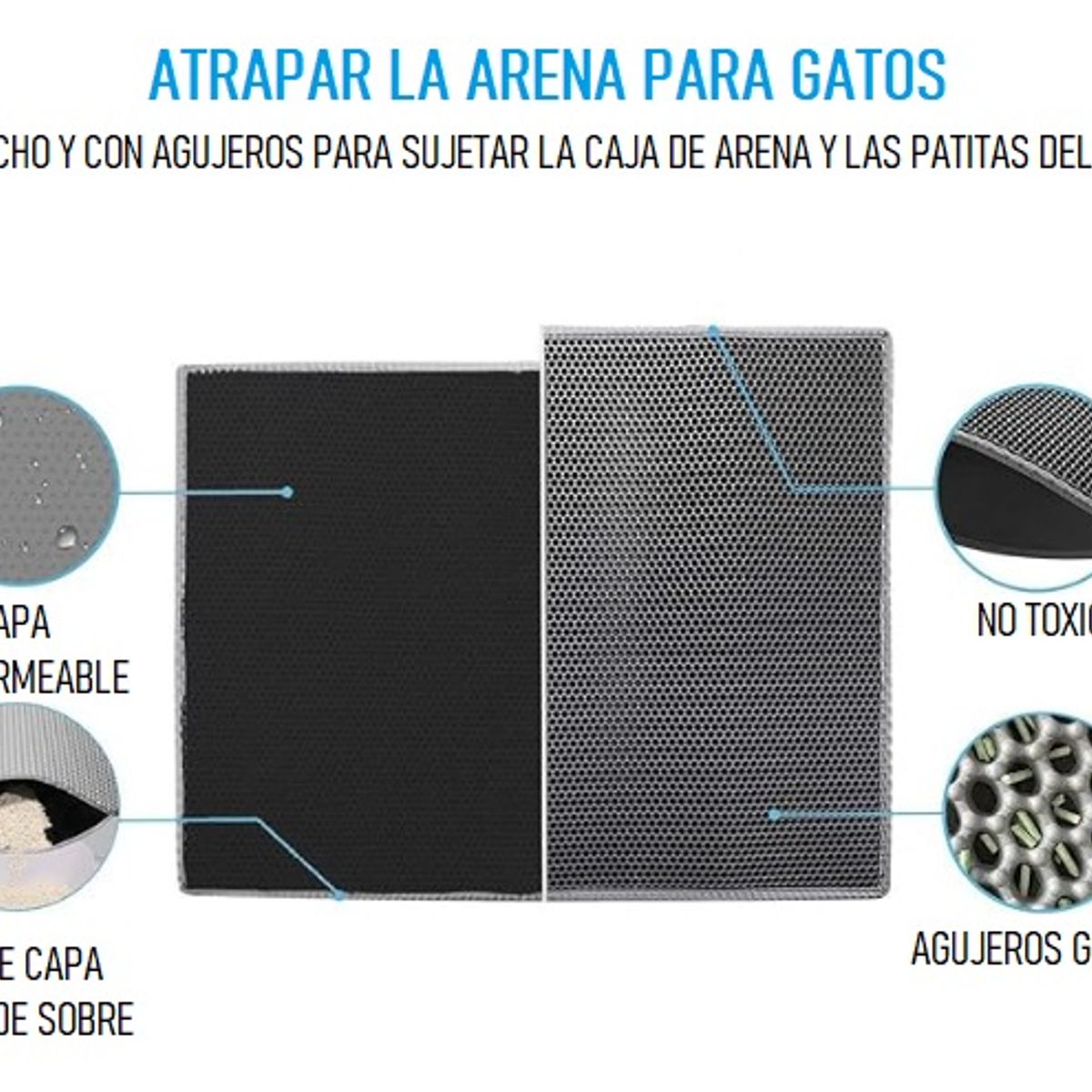 GENERICO - TAPETE DE ARENERO PARA GATOS COLOR NEGRO TAMAÑO 55CM X 75CM