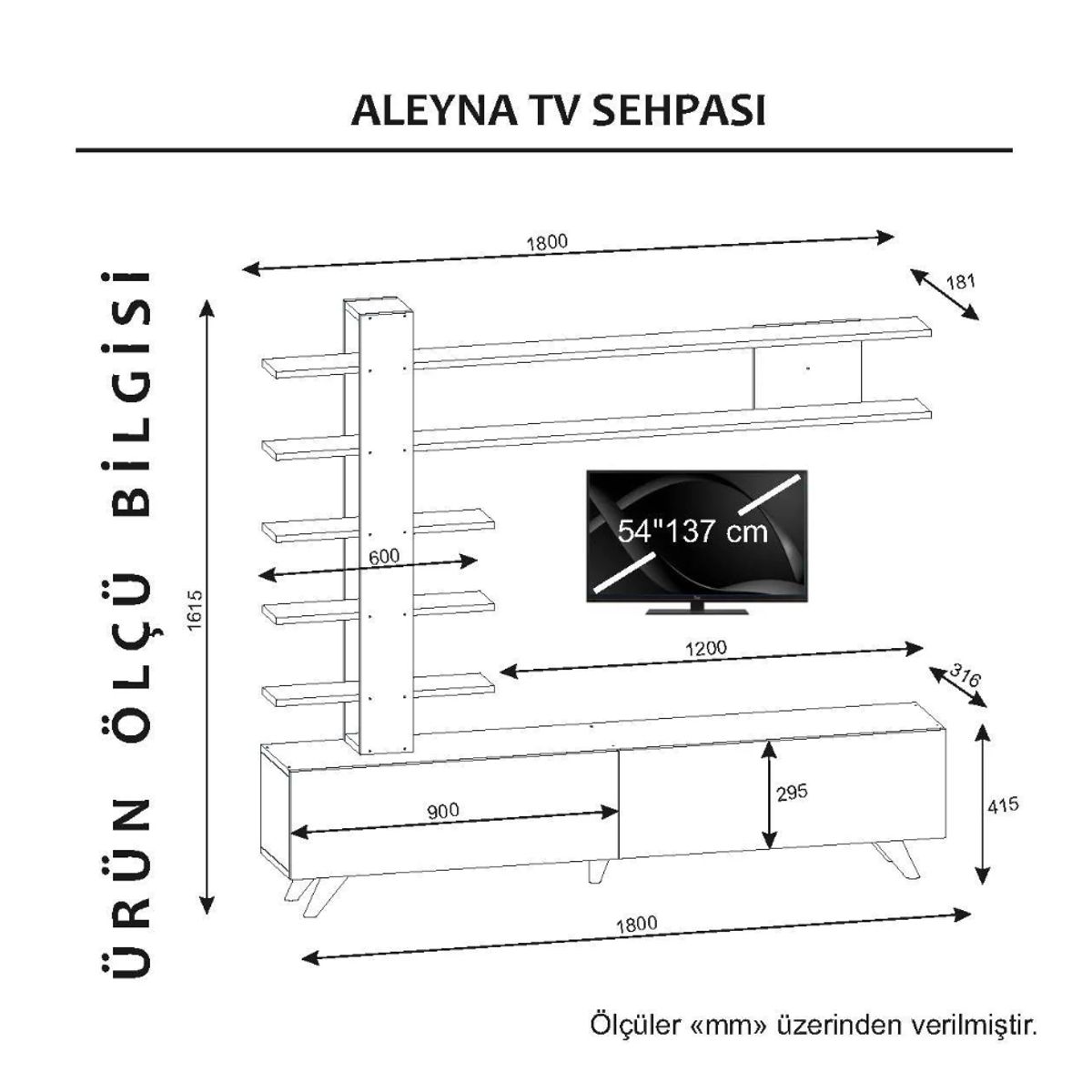 CENTRAL DECCO - CENTRO DE TV WRIGHT