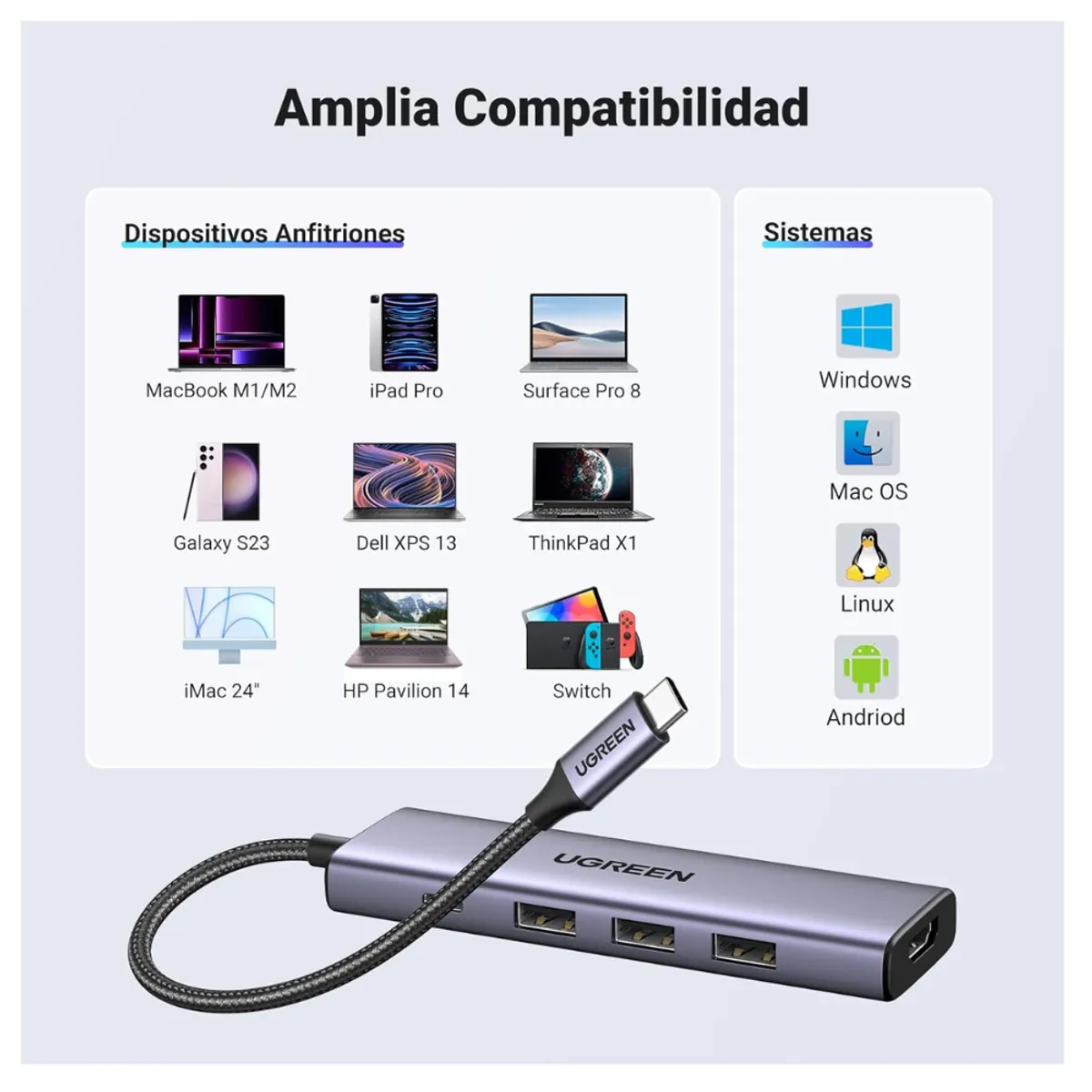 UGREEN - Hub Adaptador Ugreen 5 en 1 Tipo C HDMI 4K 60HZ Macbook Laptop