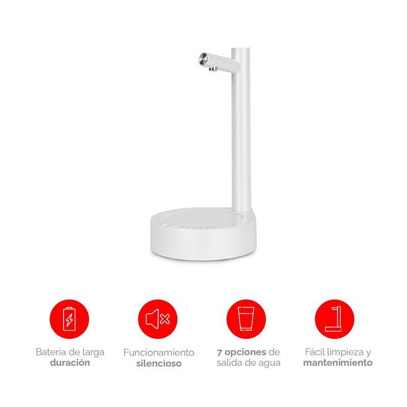 VIVIBOX - Dispensador de Agua Portátil