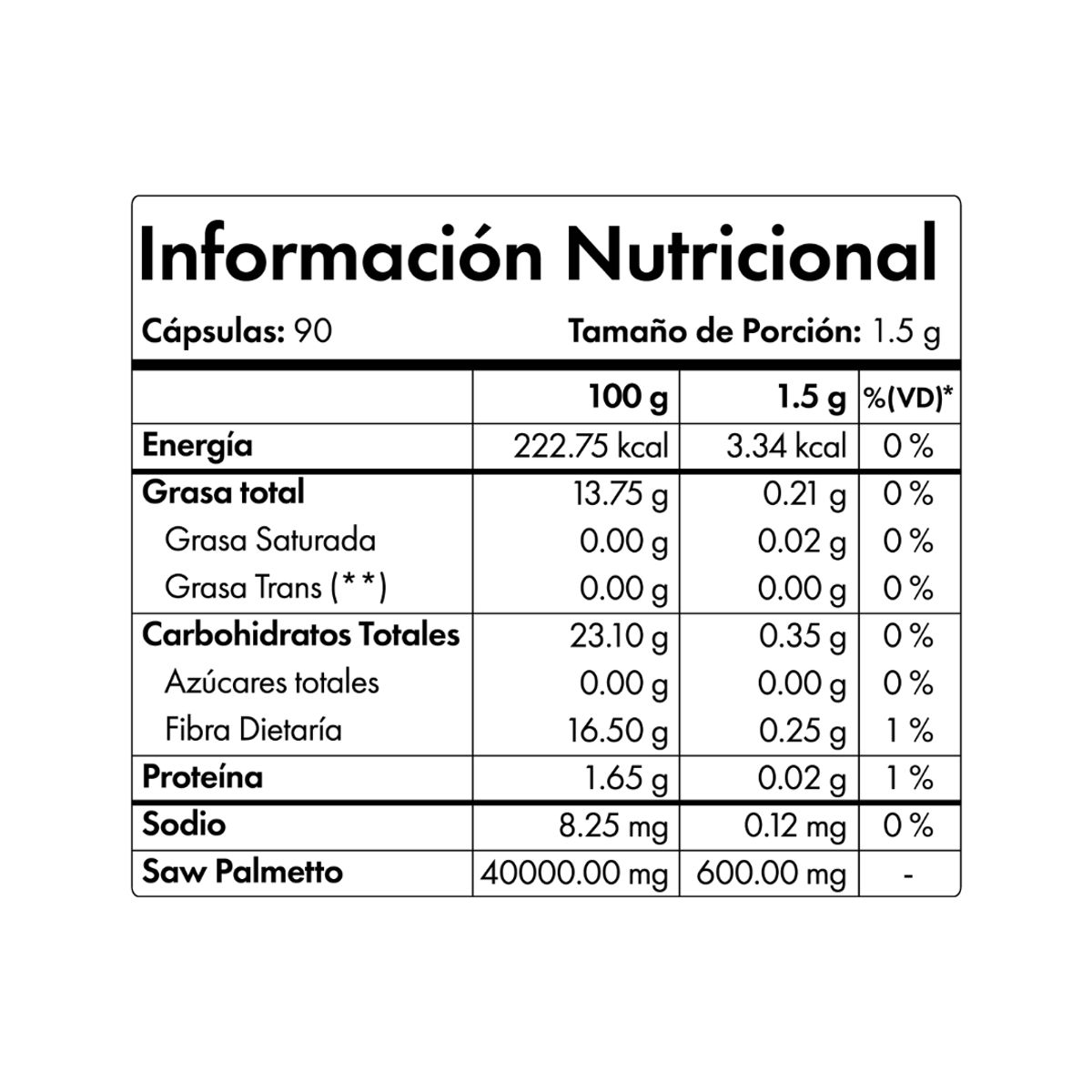 NIBRAY - Saw Palmetto con Chancapiedra 90 Cápsulas Nibray Vital