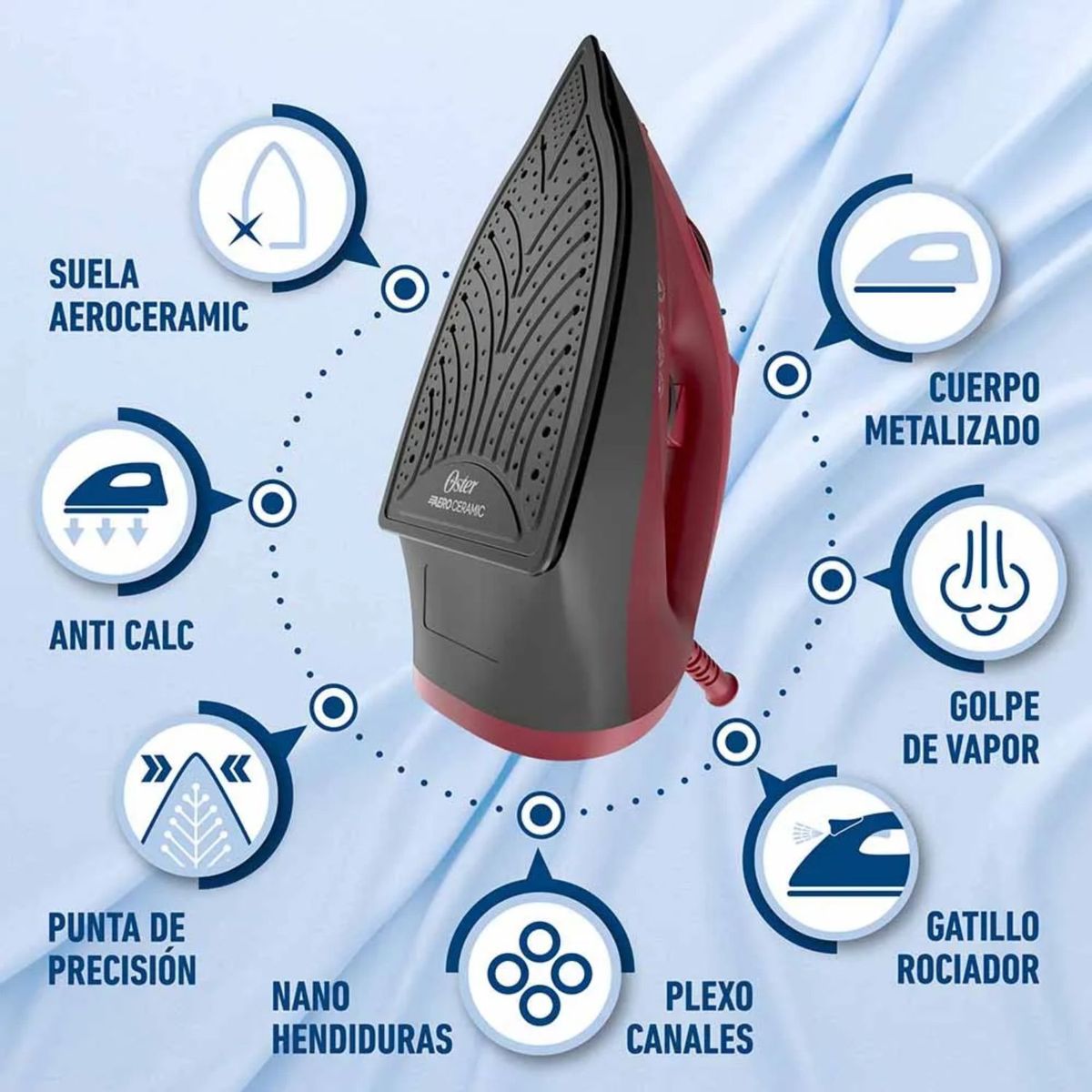 OSTER - Plancha de Vapor Oster con base de Cerámica GCSTBS6051