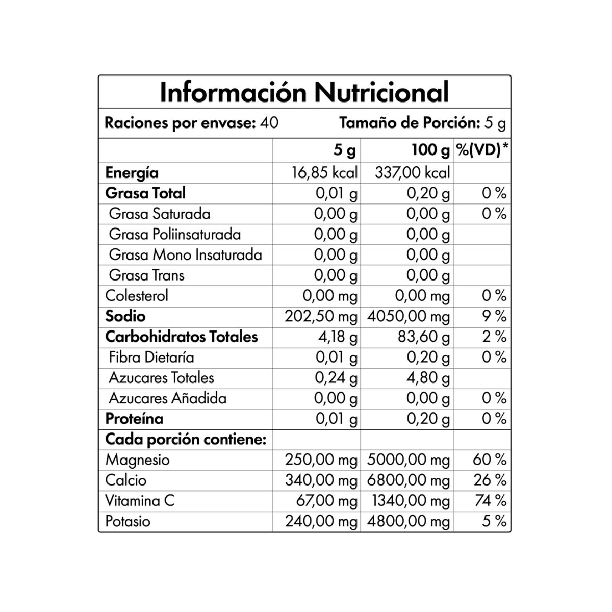 NIBRAY - Magnesio Potasio Calcio y Vitamina C Mg Complex