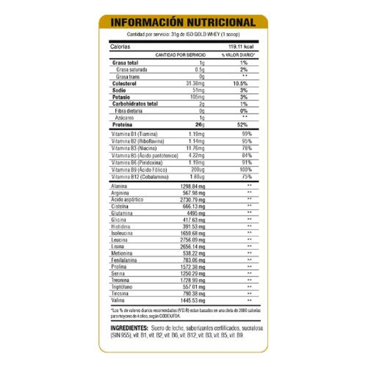 LEVEL PRO SUPPLEMENT SCIENCE - Iso Gold Whey 6.6LB  Chocolate + Shaker 3 cuerpos