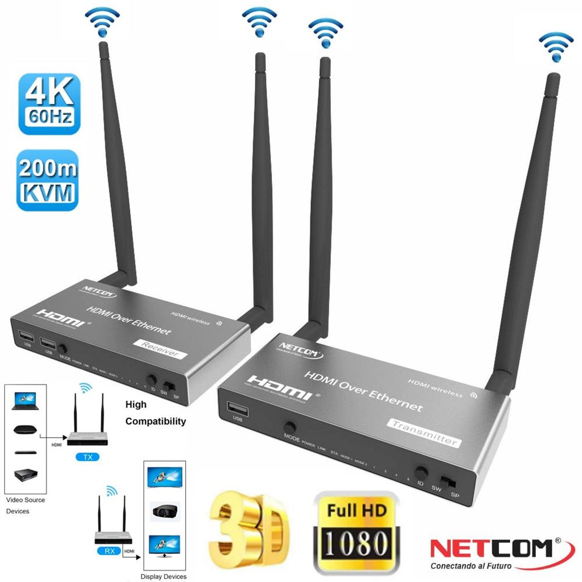 NETCOM - Extensión Extender HDMI INALAMBRICO Hasta 200 Metros NETCOM 60Hz KVM